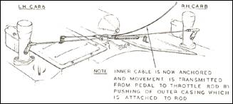 throttle.jpg