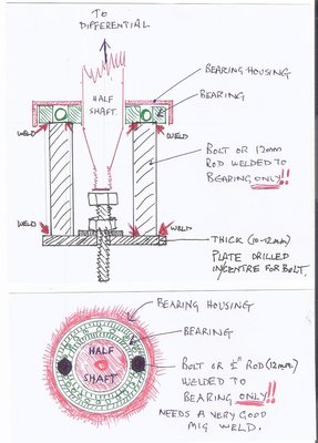 Rear bearing removal.jpg